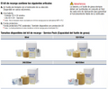 Service Pack para Pulsarlube (Kit de Recarga)