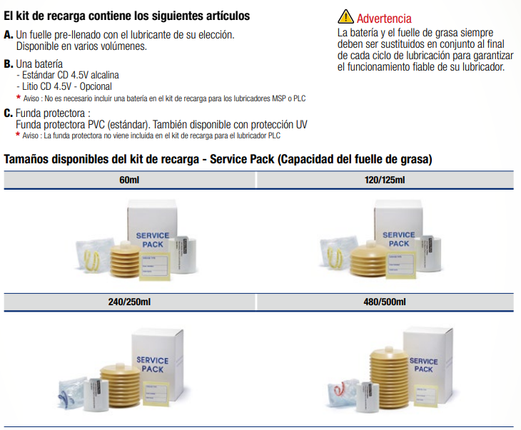 Service Pack para Pulsarlube (Kit de Recarga)