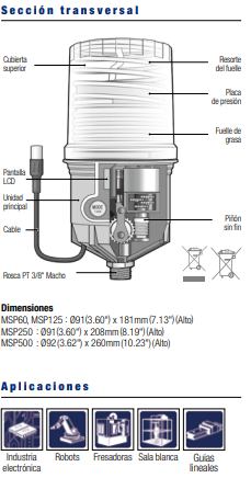 Pulsarlube Serie MSP