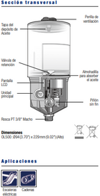 Pulsarlube Serie OL500