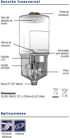 Pulsarlube Serie OL500